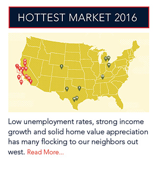 Hottest Market 2016